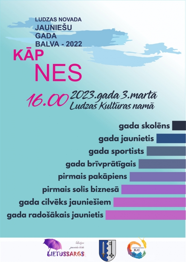 kāpnes plakāts