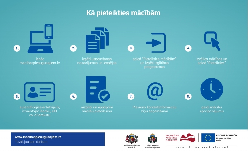 5-macibas-pieaugusajiem-4.-karta-ka-var-pieteikties.jpg