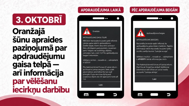 Publicitātes attēls