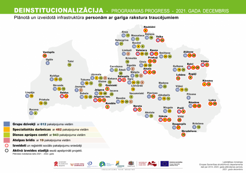 progresa karte