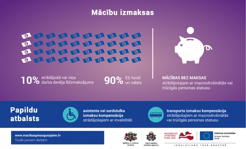macibas_pieaugusajiem_prieksrocibas_3.karta_.jpg