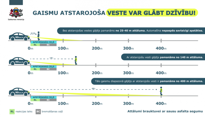 Publicitātes attēls