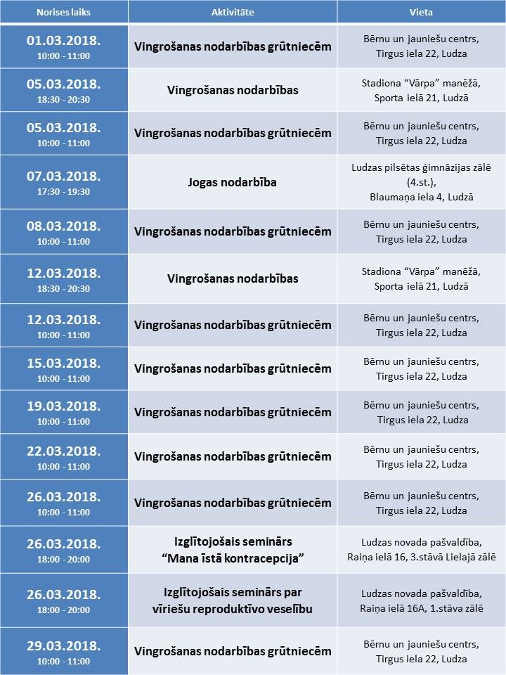veselibas_veicin_pasakumi_marts_2018.jpg