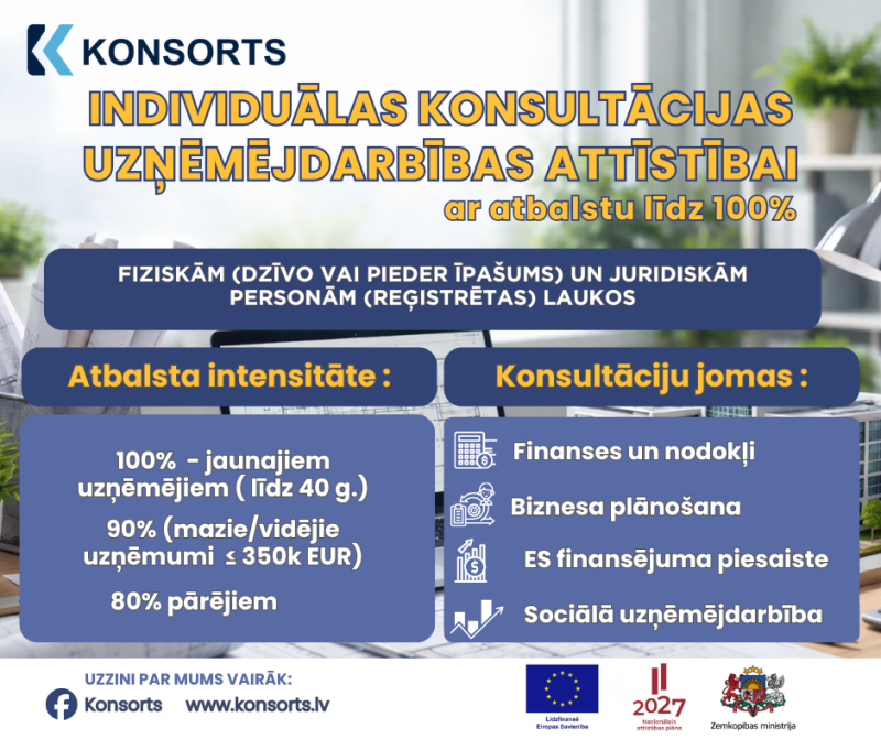 Publicitātes attēls