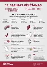 CVK informatīvie materiāli par 15. Saeimas vēlēšanām