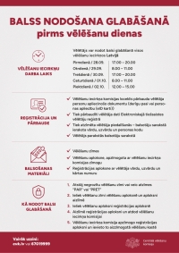 CVK informatīvie materiāli par 15. Saeimas vēlēšanām