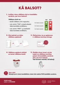 CVK informatīvie materiāli par 15. Saeimas vēlēšanām