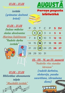 Projekta aktivitātes