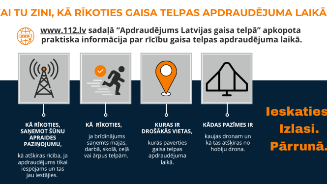 VUGD ieteikumi rīcībai Latvijas gaisa telpas apdraudējuma gadījumā