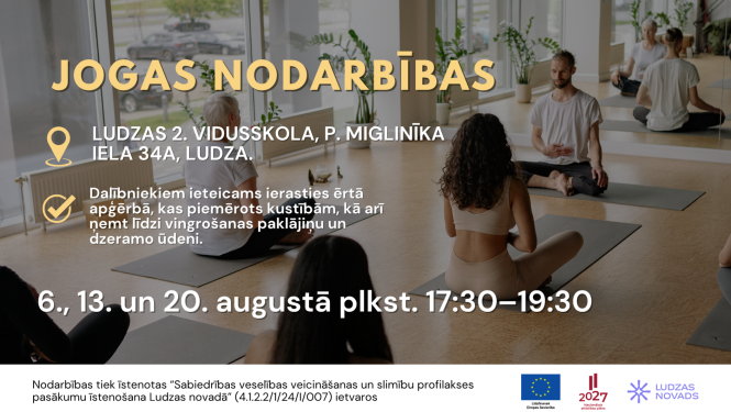 Projekta aktivitātes