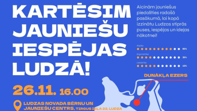 Pasākuma afiša