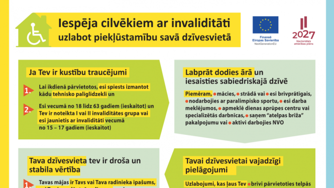 Infografika