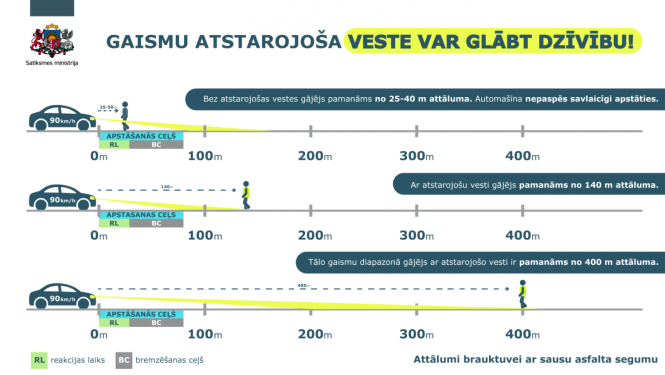 Publicitātes attēls