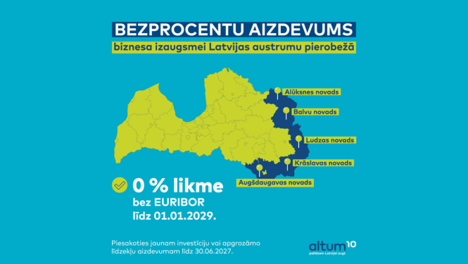 Publicitātes attēls