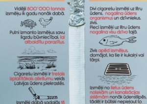 Izglītojošs plakāts