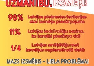 Izglītojošs plakāts