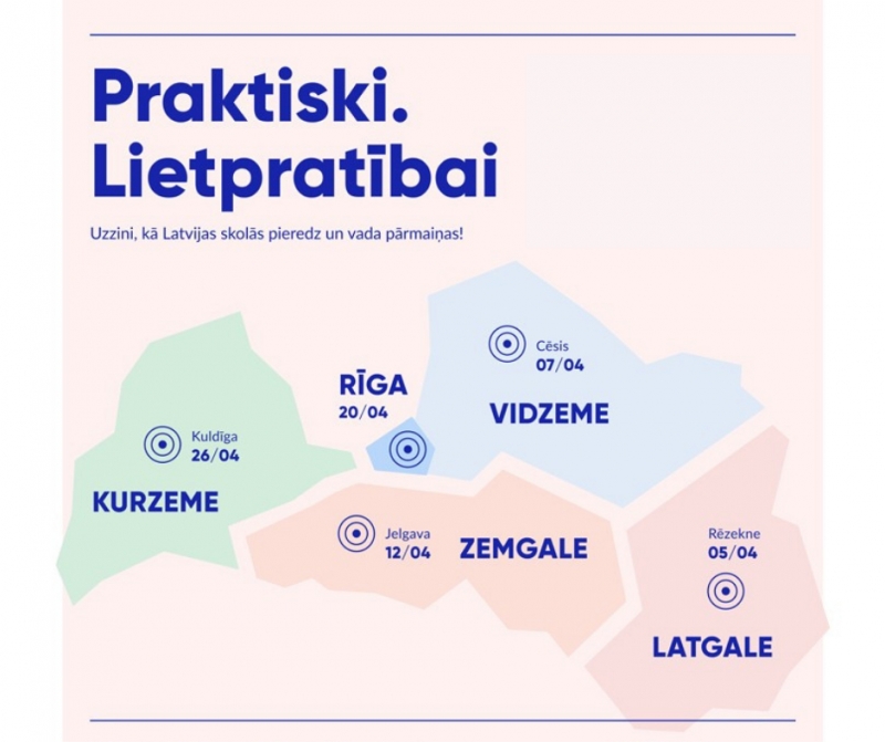 Skola2030 reģionālajā konferencē “Praktiski. Lietpratībai. Latgale” Ludzas novadu pārstāv 11 pedagogi