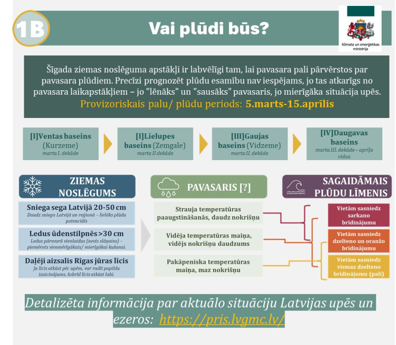 Ilustratīvs attēls