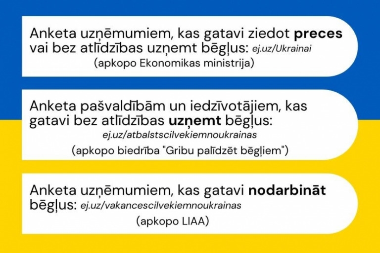 Ludzas novada pašv. Ukrainas tautai