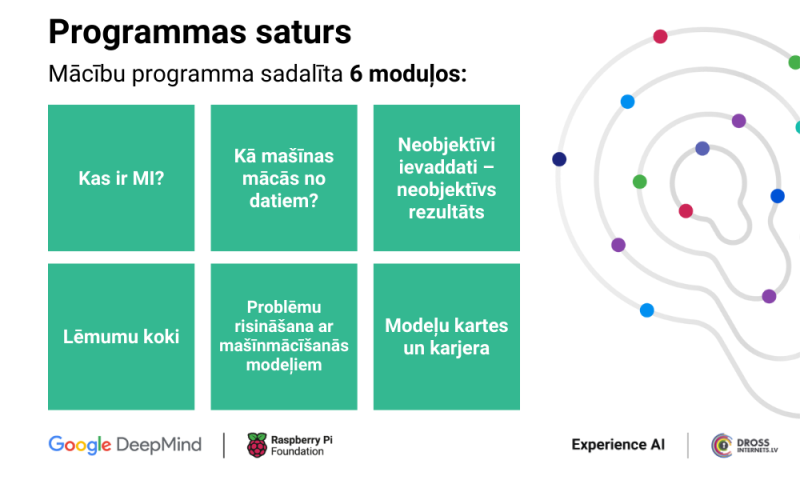 Ilustratīvs attēls
