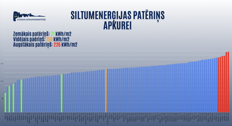 Publicitātes attēls