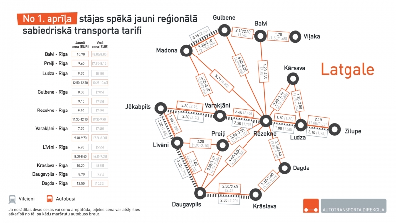 Ilustratīvs attēls