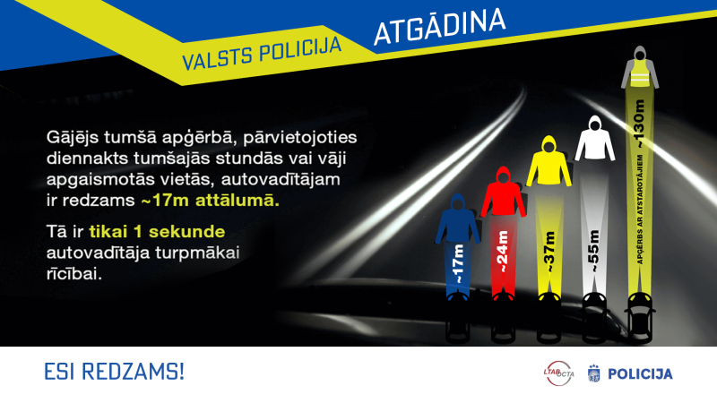 Gājēj, parūpējies par savu redzamību diennakts tumšajā laikā!