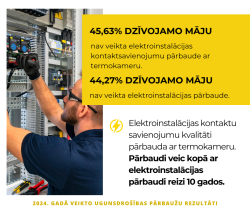 Ilustratīvs attēls