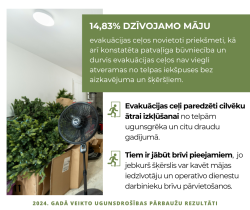 Ilustratīvs attēls