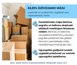 Ilustratīvs attēls