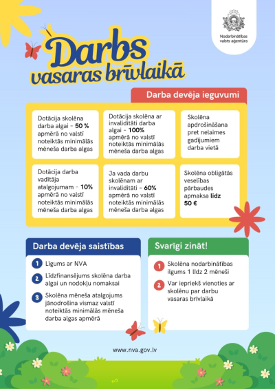 Ilustratīvs attēls