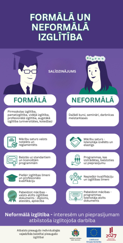 Ilustratīvs attēls