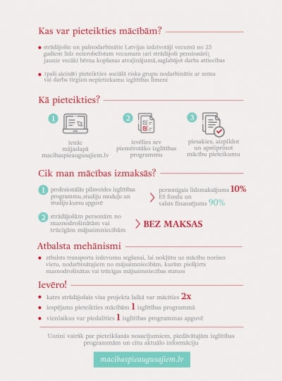 Mācības pieaugušajiem reklāmas plakāts