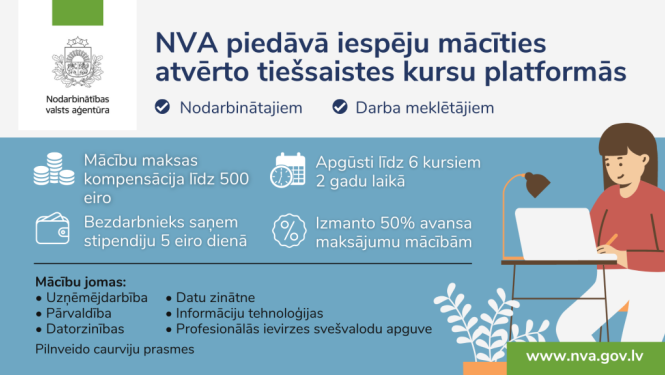 Pieejams valsts atbalsts mācībām starptautiskajās tiešsaistes kursu platformās