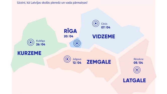 Skola2030 reģionālajā konferencē “Praktiski. Lietpratībai. Latgale” Ludzas novadu pārstāv 11 pedagogi