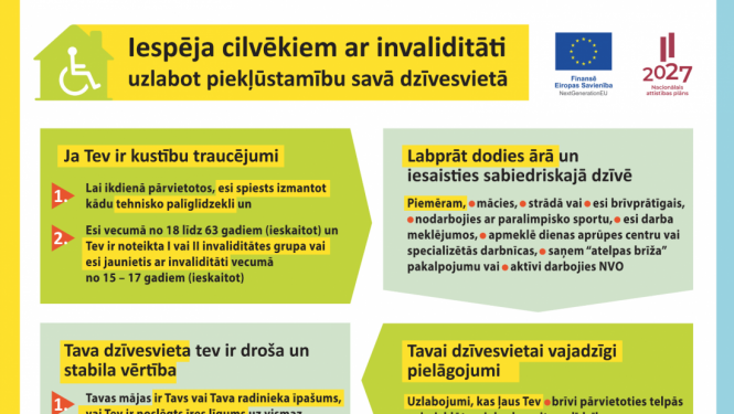 Infografika