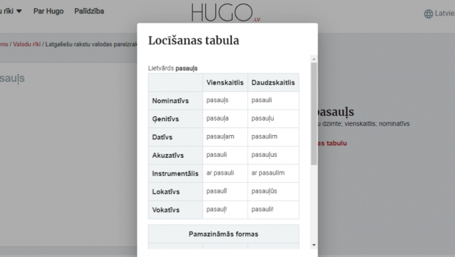 Platformā Hugo.lv daīmams latgalīšu volūdys pareizraksteibys puorbaudis reiks