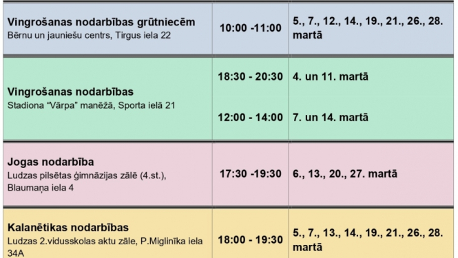 veselibas_veicinasana_aktualitates_marts_2019_bez_logo.jpg