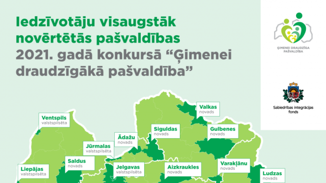 Noskaidrotas iedzīvotāju visaugstāk novērtētās ģimenēm draudzīgās pašvaldības Latgales plānošanas reģionā
