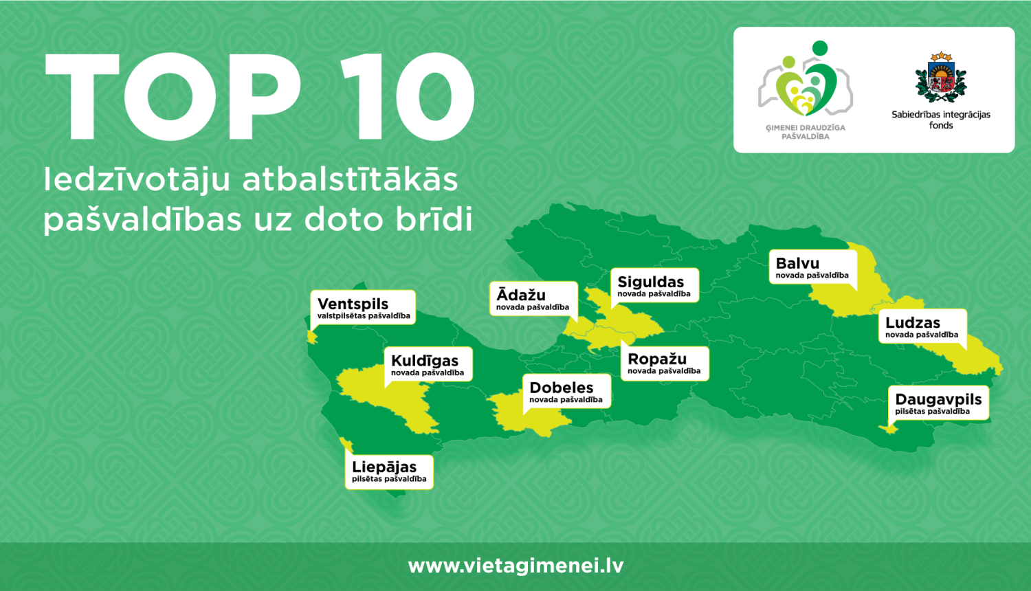 Ilustratīvs attēls